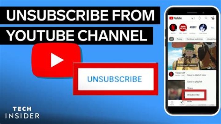 Do YouTubers know who unsubscribed?