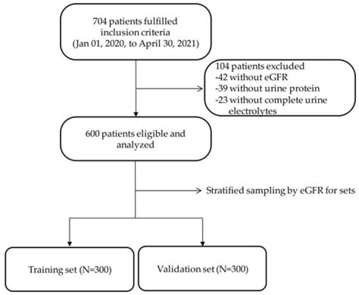 Does a negative result rule out the possibility of COVID-19?