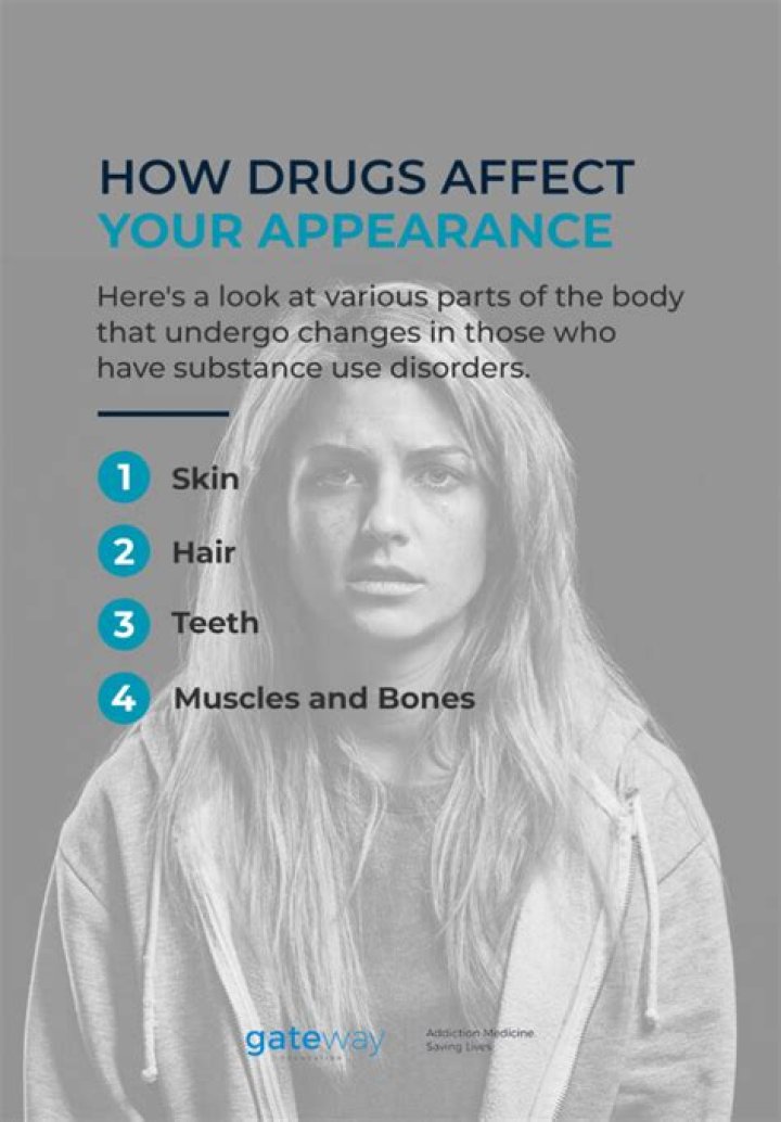 Does Adderall change your appearance?