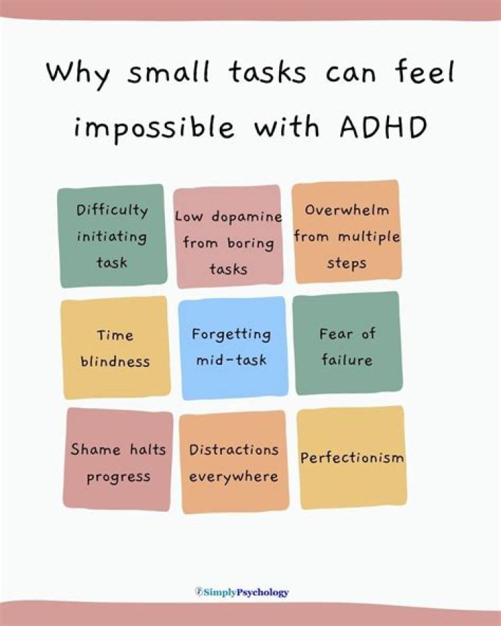 Does ADHD make it hard to understand things?