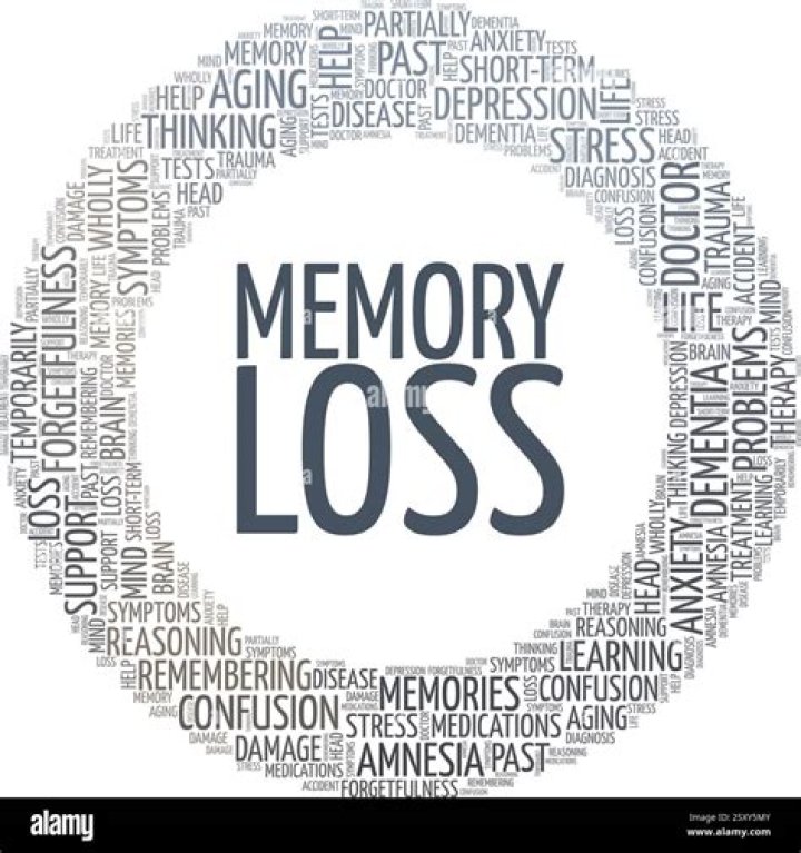 Does Ambien cause permanent memory loss?