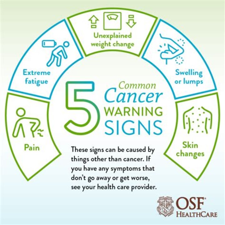 Does being thin mean unhealthy?