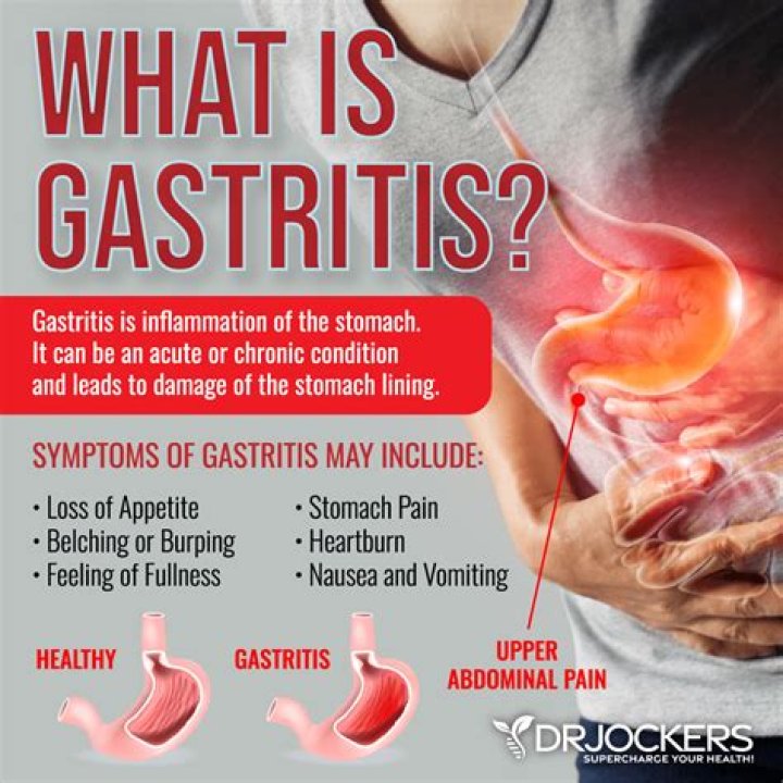 Does burping help gastritis?