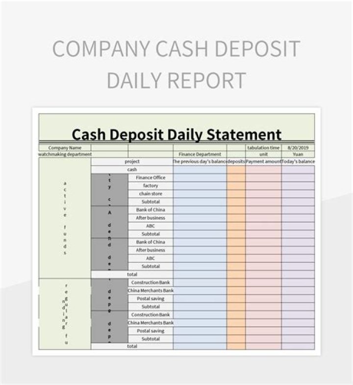 Does deposit count as income?