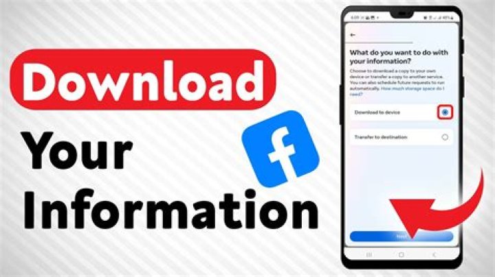 Does downloading Facebook information show deleted messages?