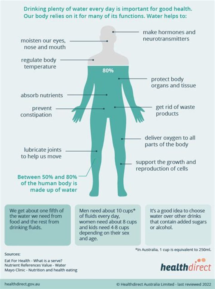 Does drinking more water increase bowel movements?