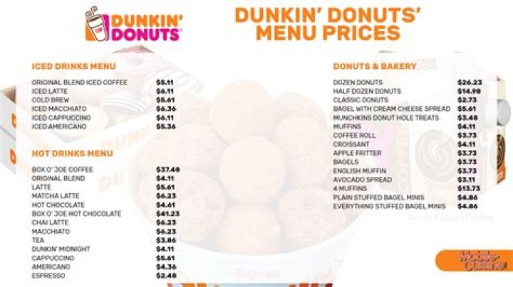 Does Dunkin Donuts donate leftovers?