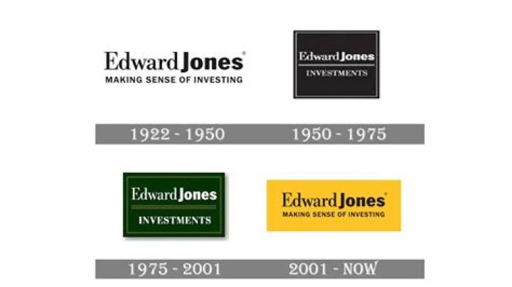 Does Edward Jones invest in Bitcoin?