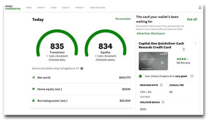 Does everyone start with a credit score of 850?