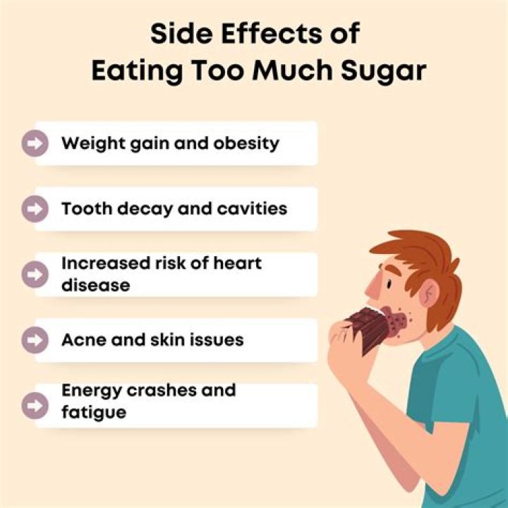 Does Gisele eat sugar?