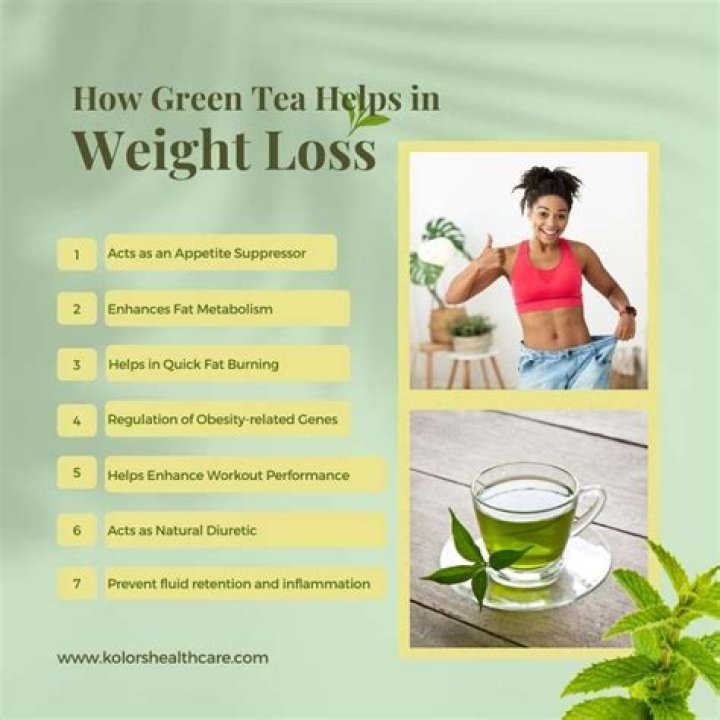 Does green tea help with cellulite?