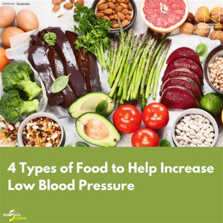 Does hunger increase blood pressure?