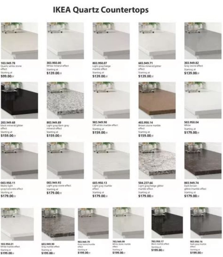 Does IKEA countertop price include installation?