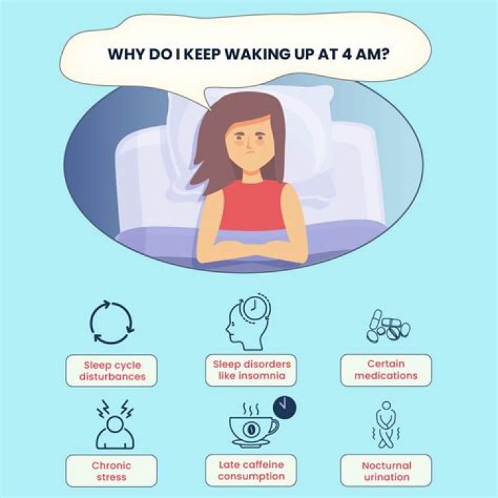 Does lupus make you sleep a lot?
