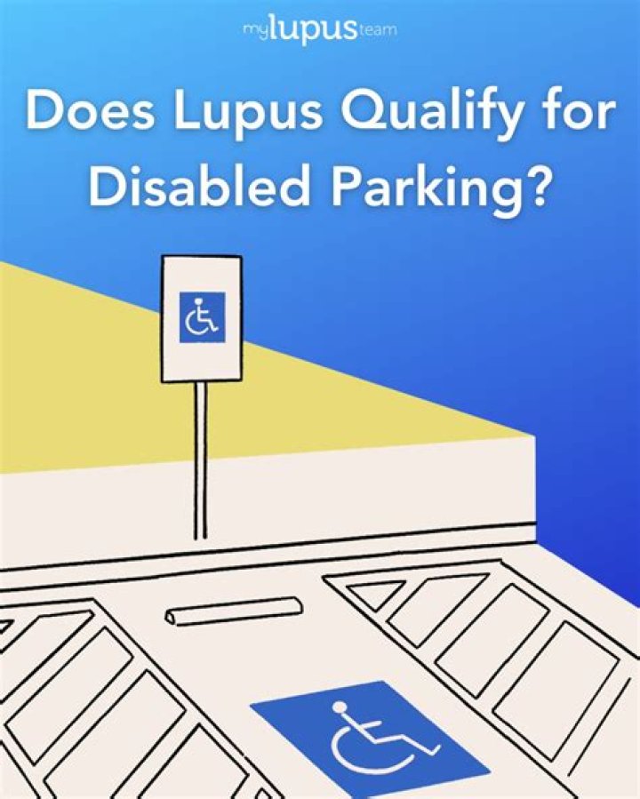 Does lupus qualify for disability?