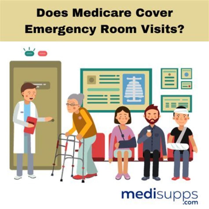 Does Medicare cover emergency room visits?