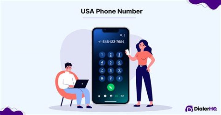 Does Messenger use your phone number?