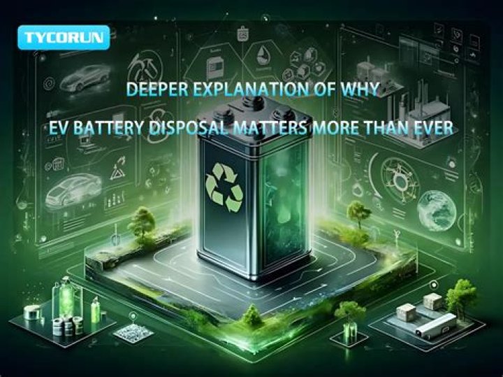 Does more RAM use more battery?