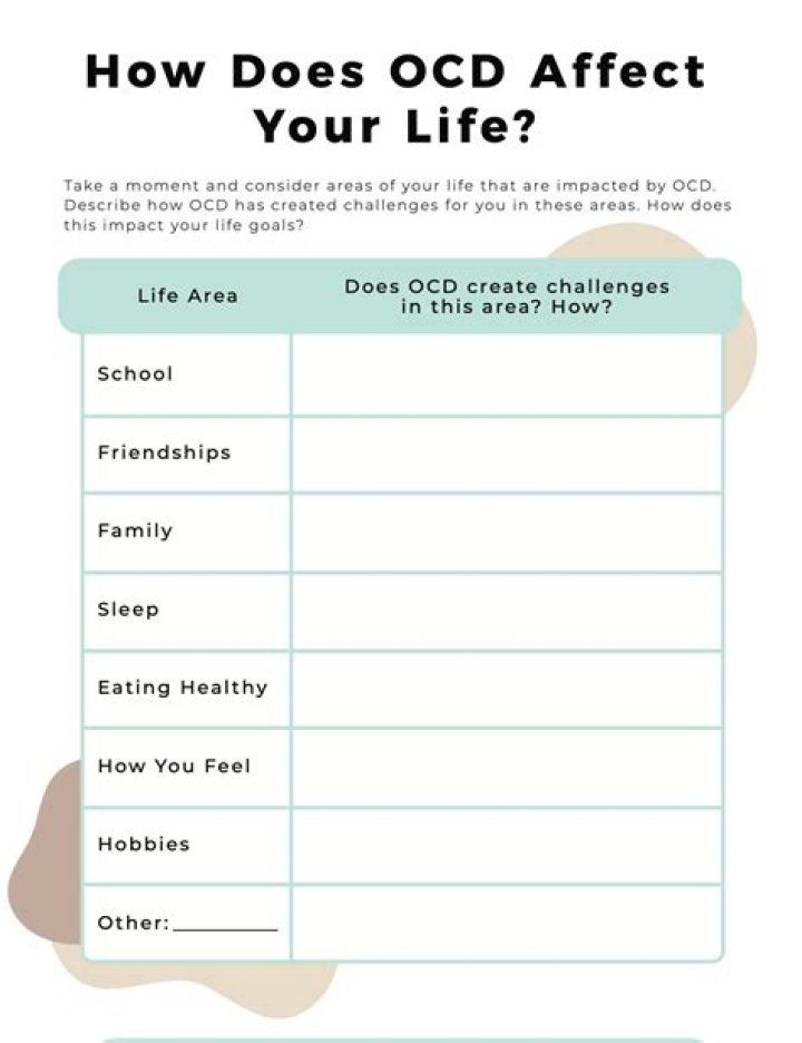 Does OCD shorten your life?