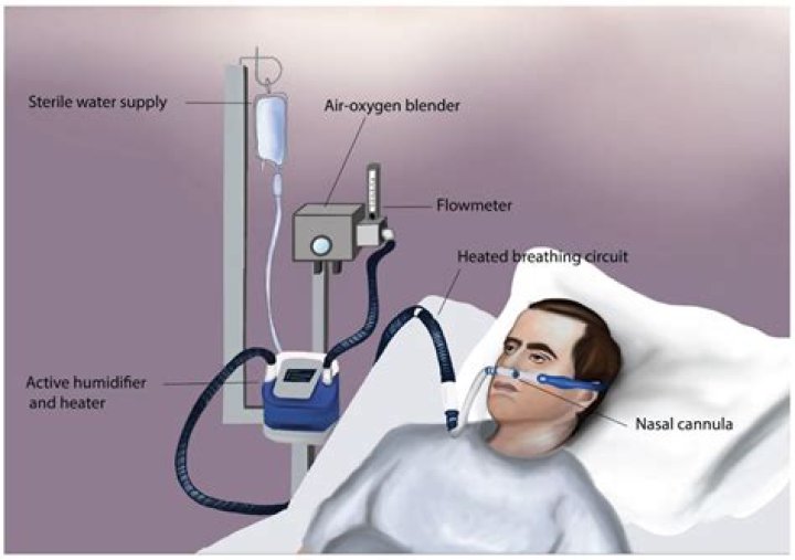 Does oxygen help depression?