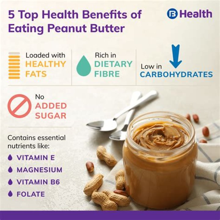 Does peanut butter help reduce belly fat?