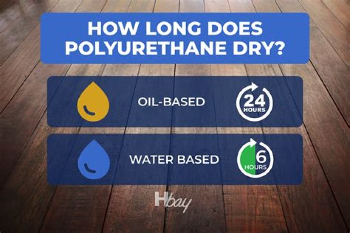 Does polyurethane dry clear?