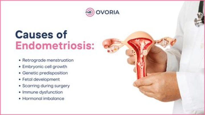 Does pregnancy make endometriosis worse?