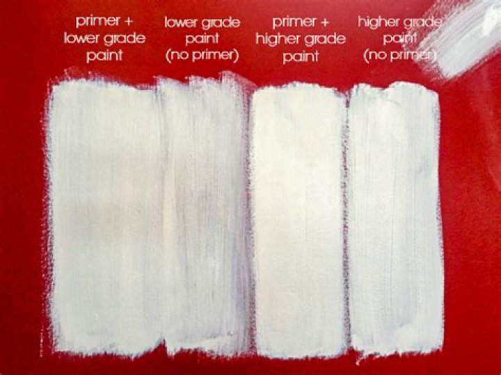 Does primer fill in holes?