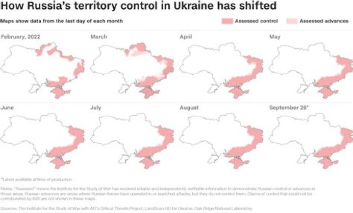 Does Russia still have slaves?