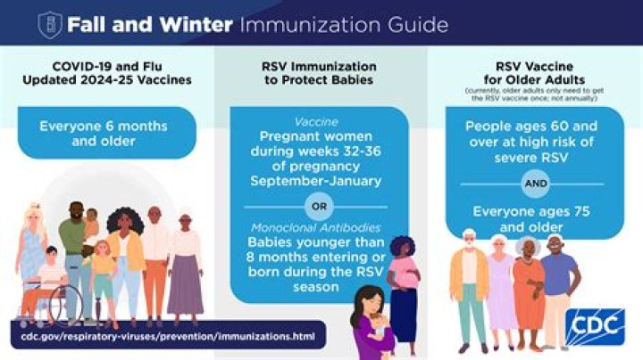 Does the COVID-19 vaccine reduce the risk of getting "Long COVID"?