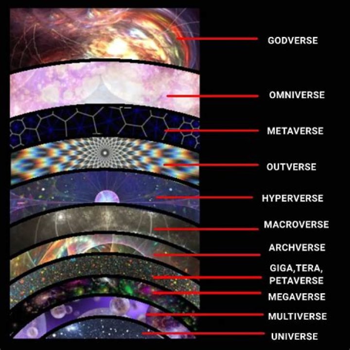 Does the metaverse already exist?