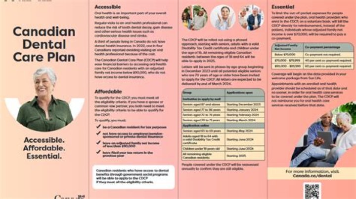 Does the Ontario government pay for dental care for seniors?