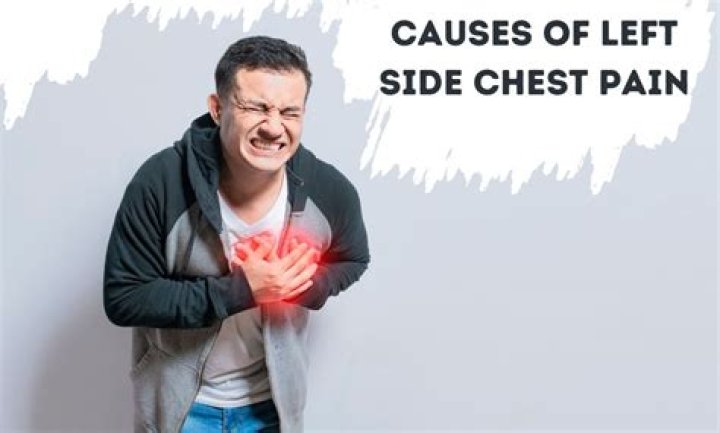 Does typhoid cause chest pain?