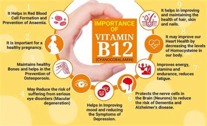 Does vitamin B12 help with dark circles?