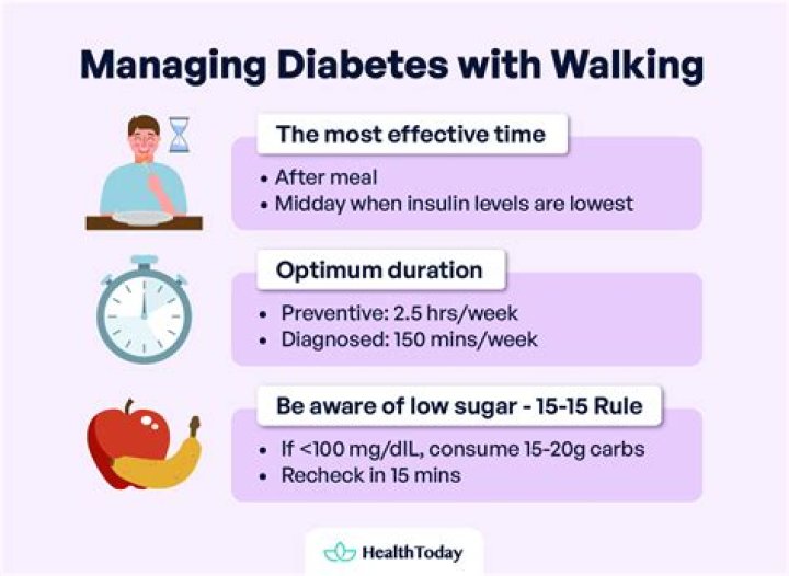 Does walking lower blood sugar immediately?
