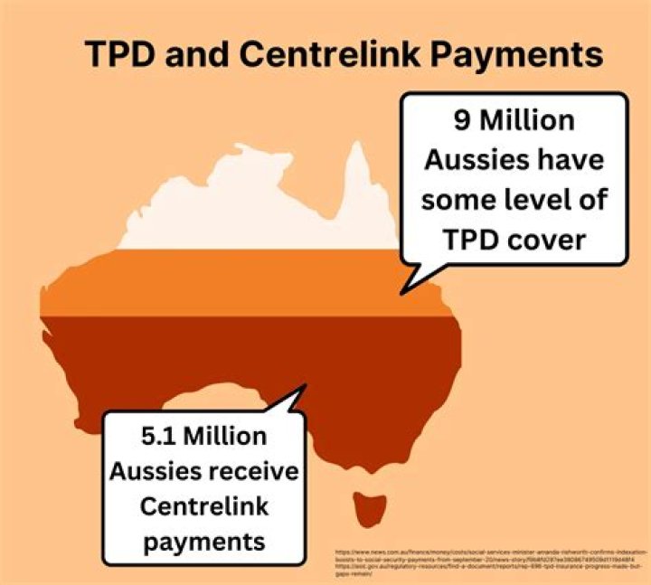 Does withdrawing Super affect Centrelink payments?