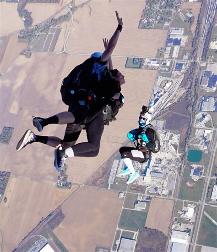 Does your stomach drop skydiving?