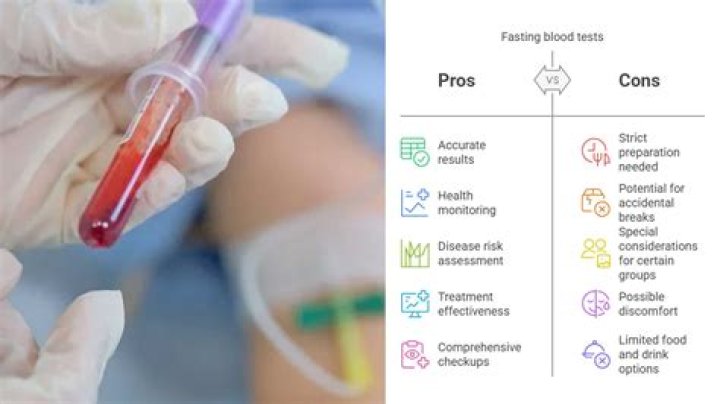 How accurate is the blood test for Down syndrome?