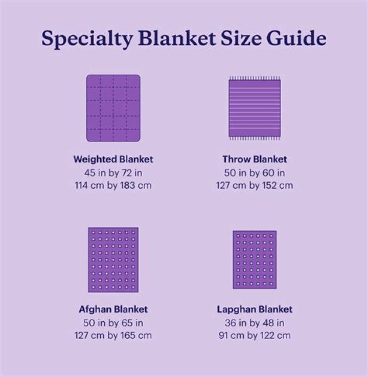 How big is a grave blanket?