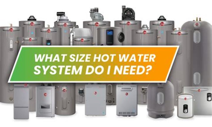 How big of a tankless water heater do I need for a family of 5?