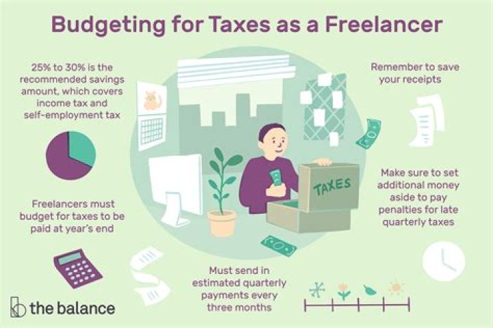 How can I avoid owing taxes?