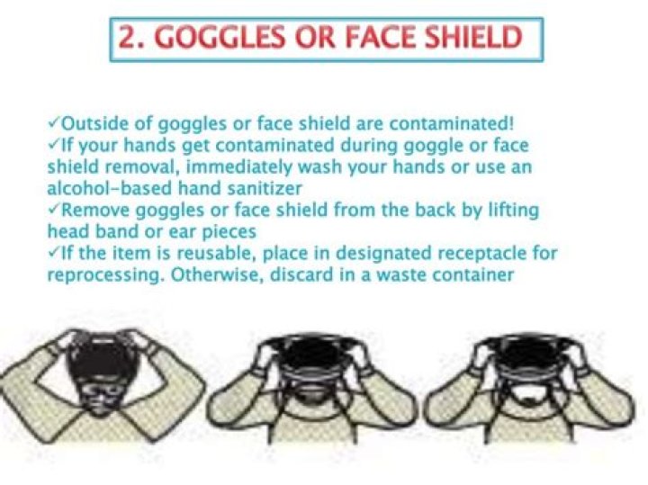 How can I clean a face shield or googles properly?