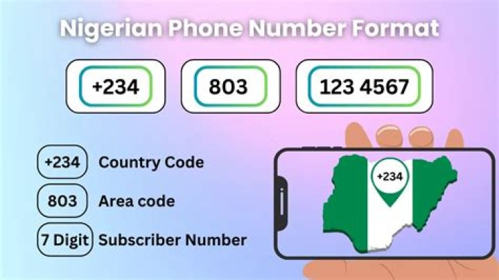 How can I get US Whatsapp number in Nigeria?