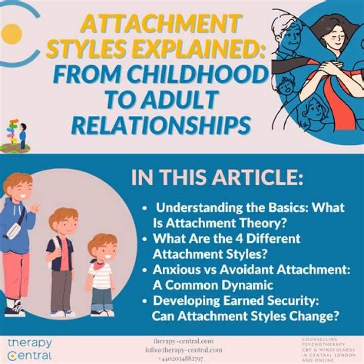How can I improve my child's attitude?