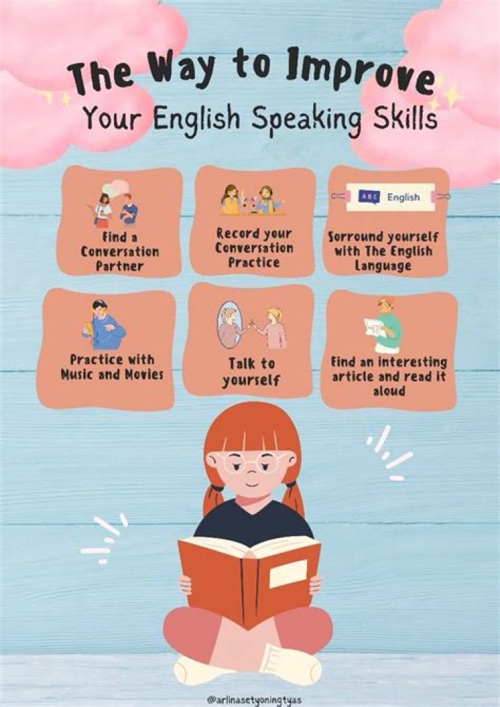 How can I improve my English speaking skills by myself?