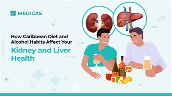 How can I improve my liver and kidney function?