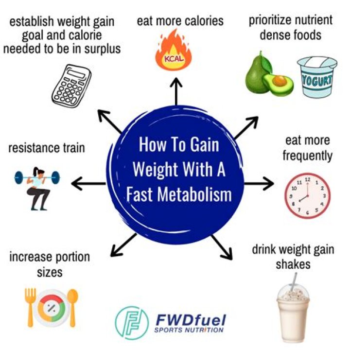 How can I increase my metabolism after 50?