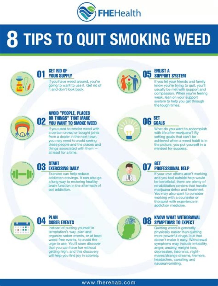 How can I stay smoke free after quitting?