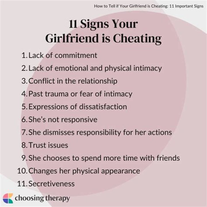 How can I tell if my partner's relationship status is hidden from others on Facebook?