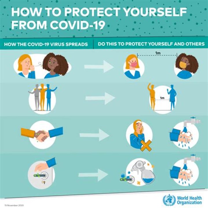 How can you protect yourself and others from COVID-19?